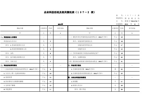 广东省科技统计年报(2011年)