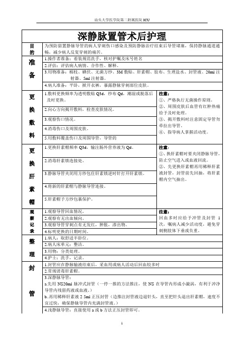 深静脉置管术后护理