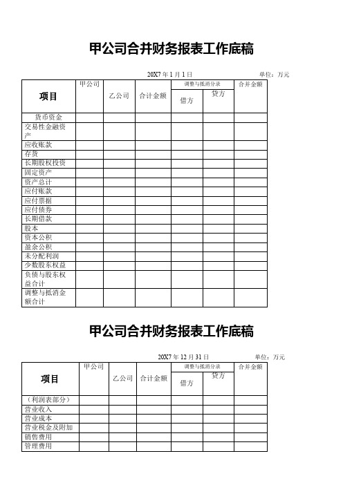 甲公司合并财务报表工作底稿