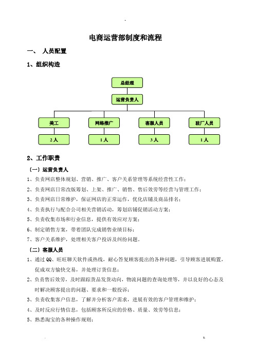 电商运营部制度流程