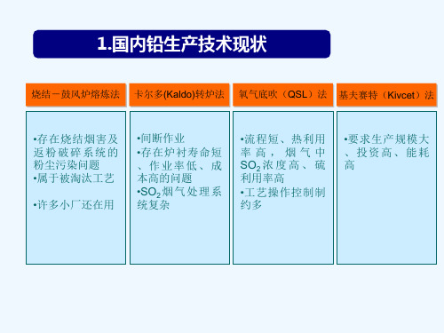 三连炉炼铅工艺优势