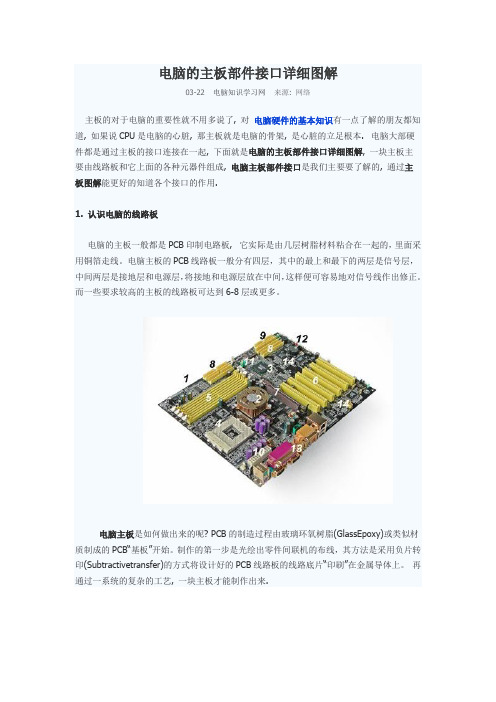 电脑的主板部件接口详细图解