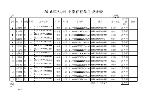 2016年秋季在校生统计表