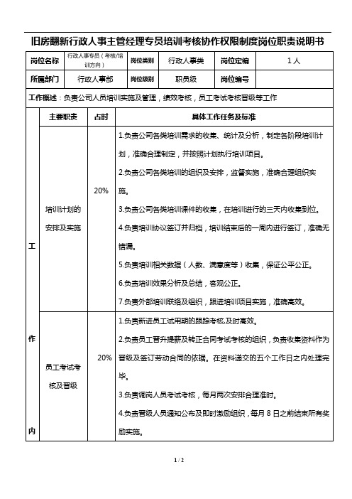 旧房翻新行政人事主管经理专员培训考核协作权限制度岗位职责说明书