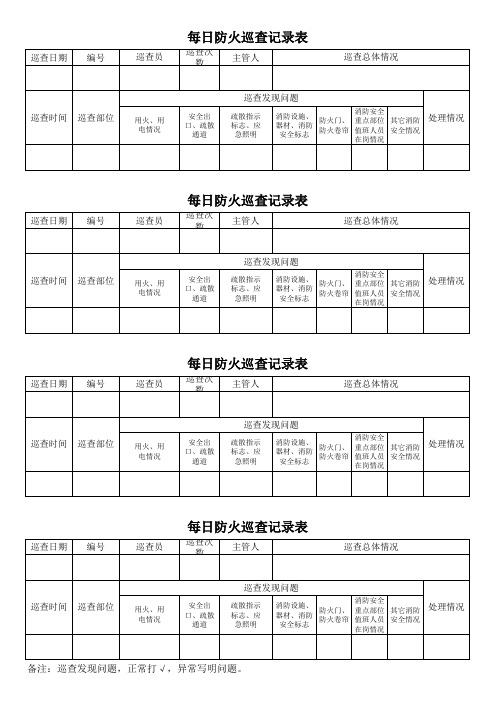 每日防火巡查记录表