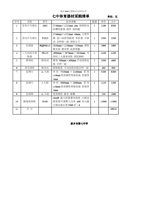 七中体育器材采购清单单位元-3