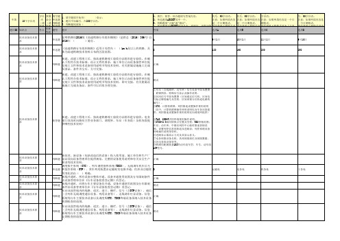 高速铁路行车组织细则题库 