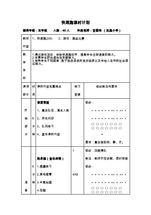 快速跑教案表格