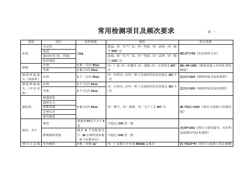 公路工程试验检测项目频率要求