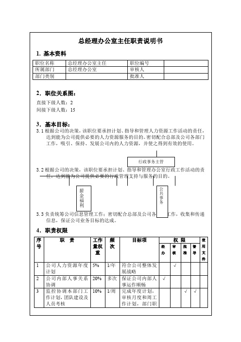 总经理办公室主任职责说明书