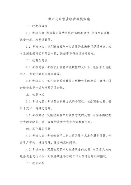 供水公司营业收费考核方案