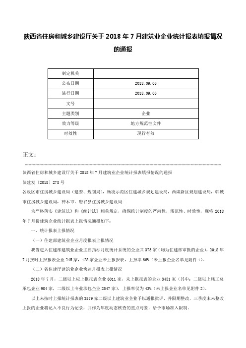 陕西省住房和城乡建设厅关于2018年7月建筑业企业统计报表填报情况的通报-