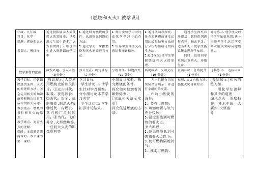 燃烧和灭火教学设计(环节)