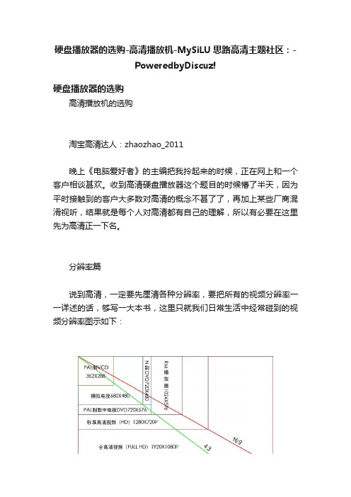 硬盘播放器的选购-高清播放机-MySiLU思路高清主题社区：-PoweredbyDiscuz!