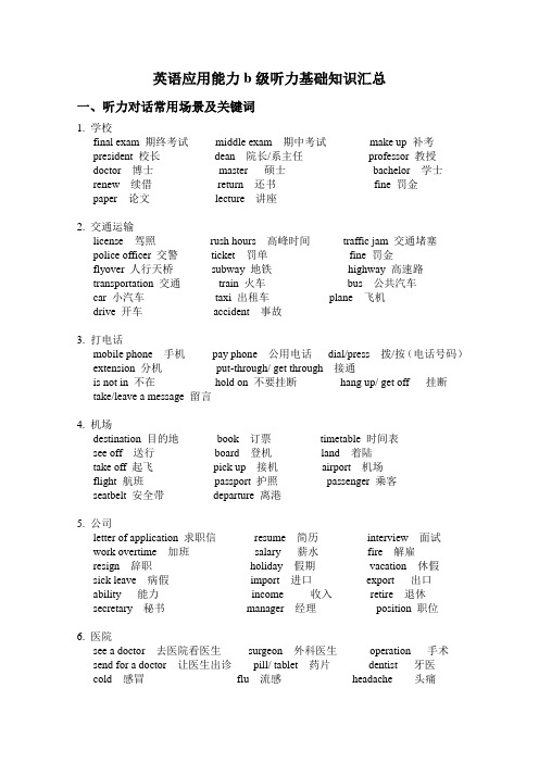 英语应用能力b级听力对话常用场景及关键词