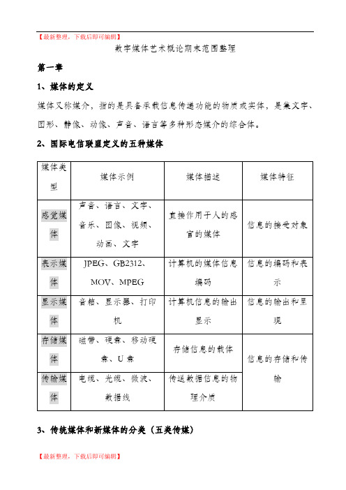 数字媒体艺术概论期末范围整理(精编文档).doc