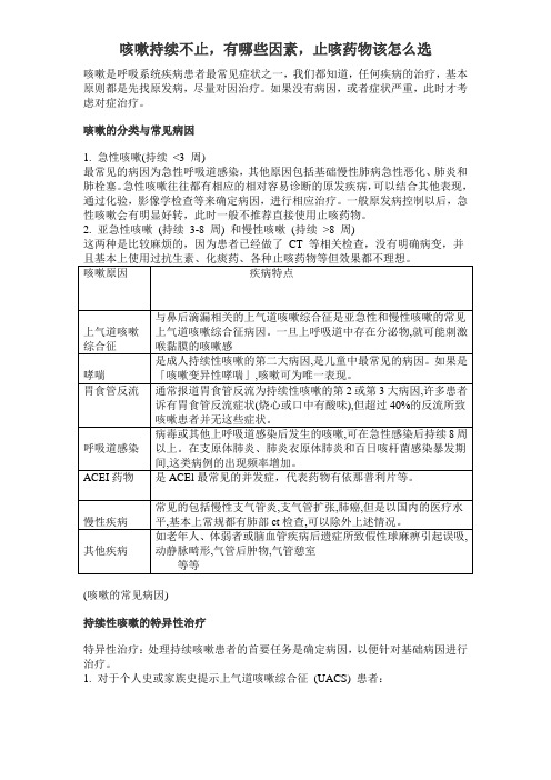 咳嗽持续不止,有哪些因素,止咳药物该怎么选