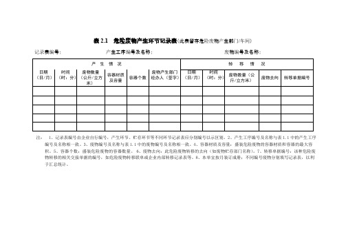 危险废物产生、贮存环节记录表