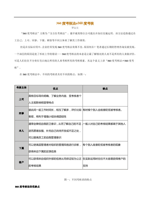 360度考核法≠360度考核