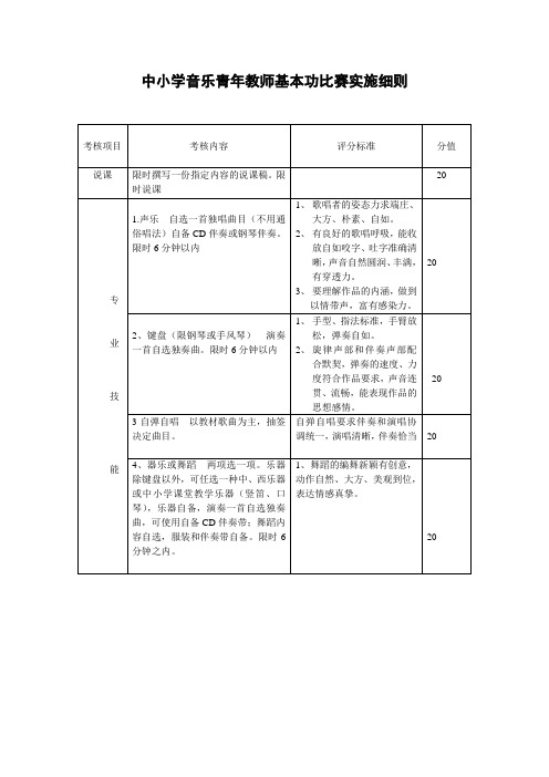 中小学音乐教师基本功达标标准