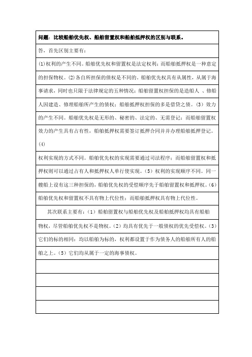 比较船舶优先权、船舶留置权和船舶抵押权的区别与联系