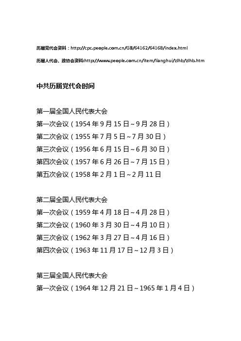 历届党代会、人代会、政协会资料