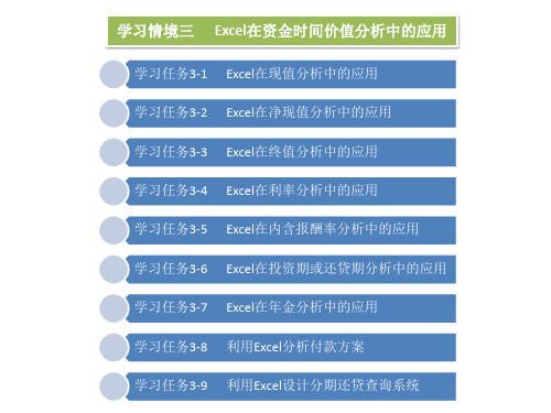 演示文稿 3-1-1 Excel在资金时间价值分析中的应用