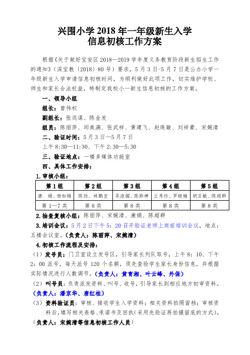 兴围小学2018年一年级新生入学