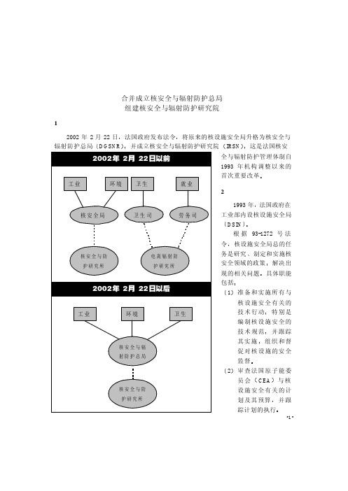 法国核安全管理体制的重要改革