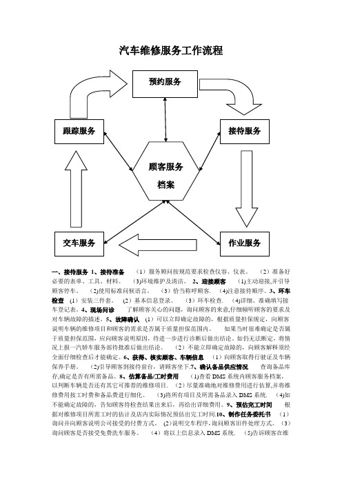 汽车维修服务工作流程