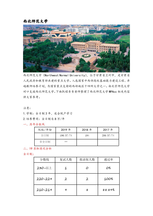 甘肃省会计硕士(MPAcc)院校分析—西北师范大学