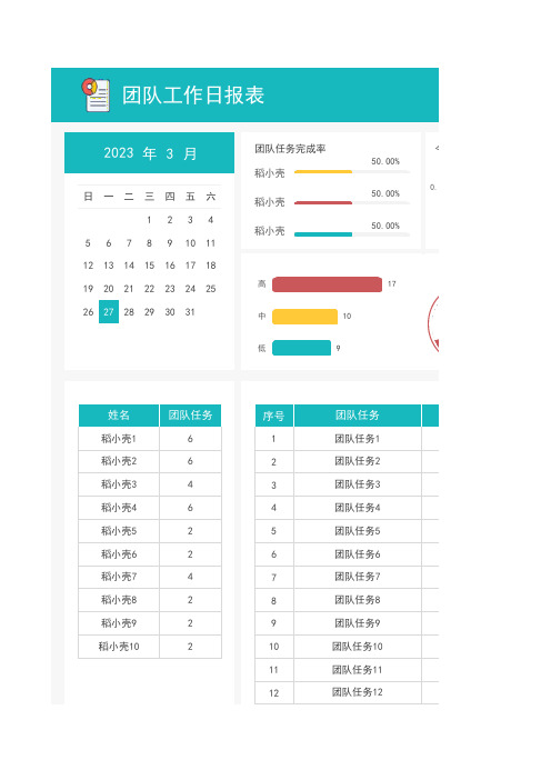 团队工作日报表