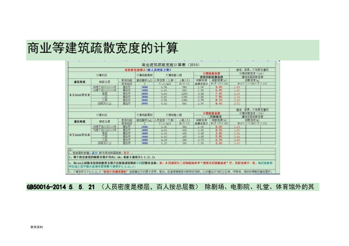 商业等建筑疏散宽度的计算