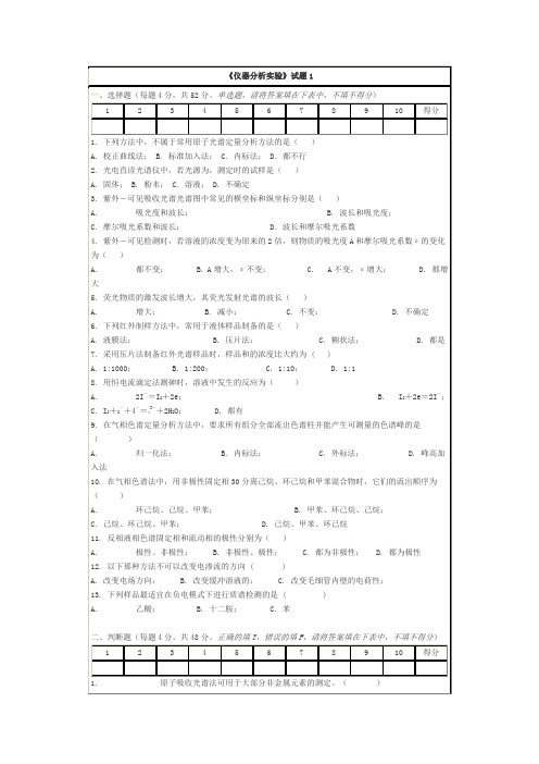 仪器分析实验试题与复习资料123