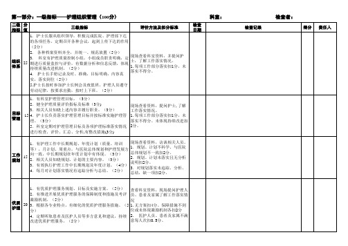 最新科室质量自查记录表记录表 2014.07