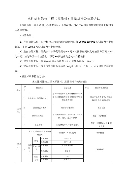 水性涂料涂饰工程(厚涂料)质量标准及检验方法