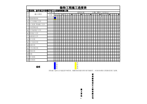 装饰装修工程--施工进度表