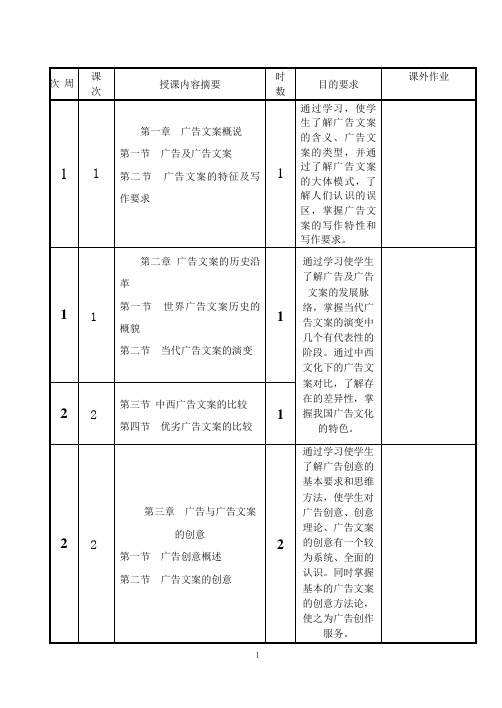 广告文案教学日历