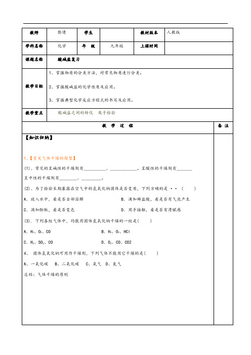 酸碱盐常考题型总结材料