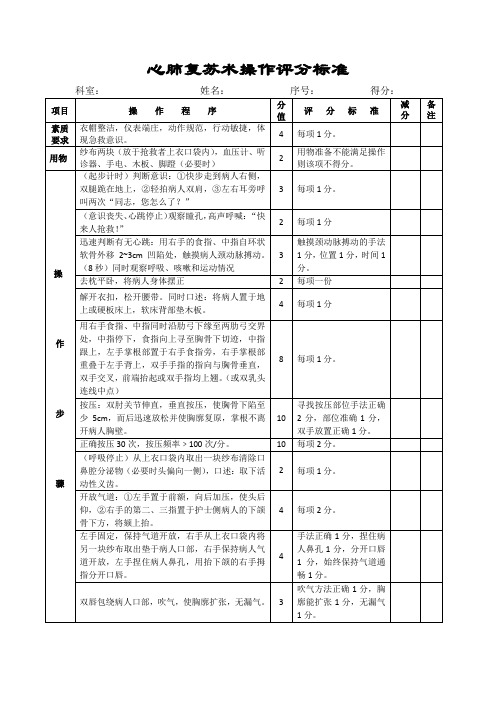 心肺复苏术操作评分标准(新)