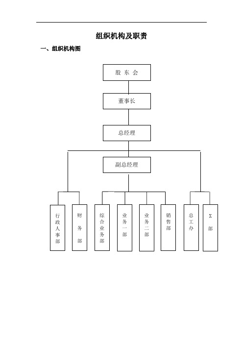 公司组织机构及职责模板