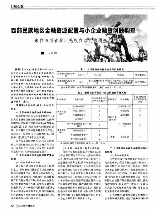 西部民族地区金融资源配置与小企业融资问题调查——来自四川省北川羌族自治县的调查与思考