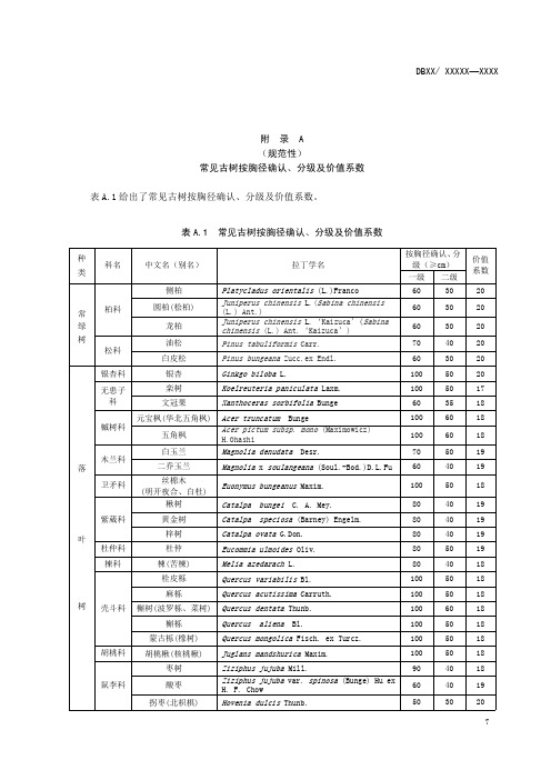 常见古树按胸径确认、分级及价值系数