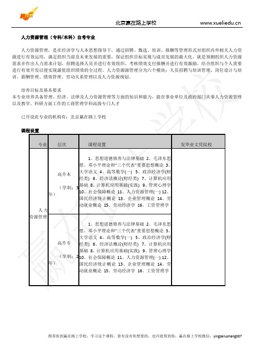 人力资源管理专业自考科目表-赢在路上