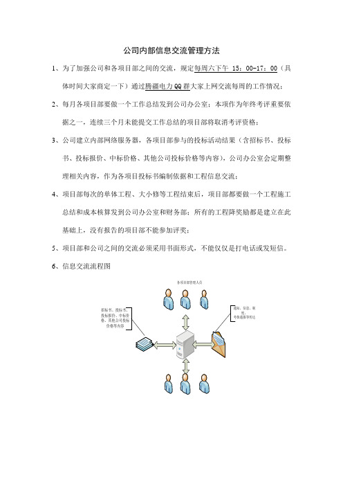 公司内部信息交流管理方法