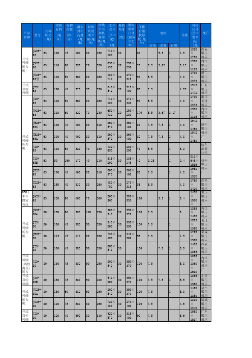 63T以上开式可倾压力机技术参数