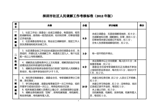 深圳社区人民调解工作考核标准2012年版