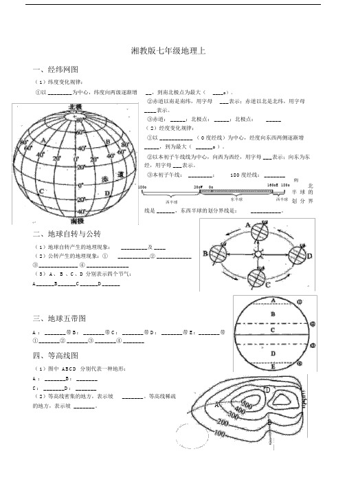 (最完整)湘教版地理填充图题(七、八年级总复习).docx