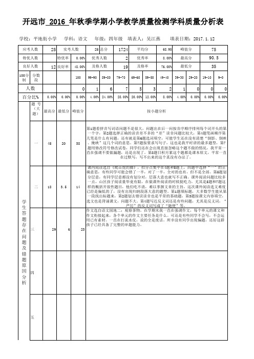 四年级2016年秋季学期小学期末检测质量分析表