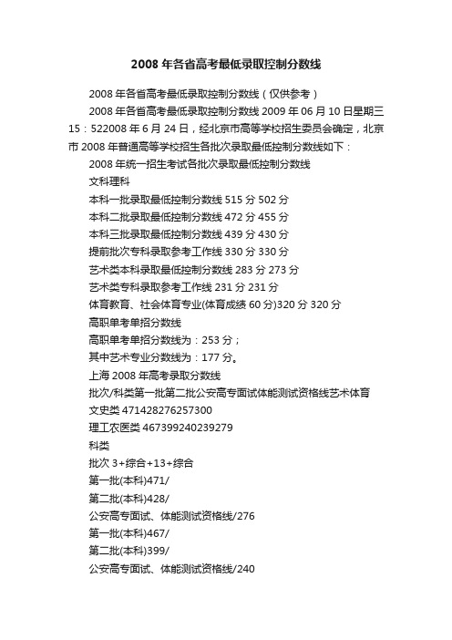 2008年各省高考最低录取控制分数线